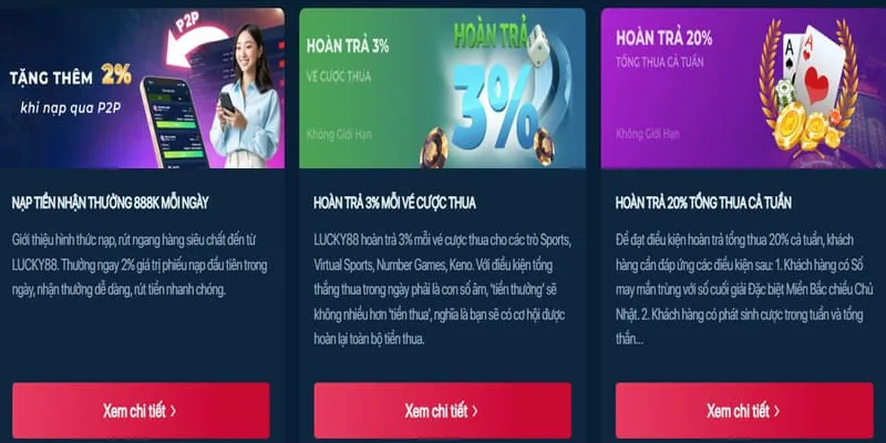 Tổng hợp các trò chơi hấp dẫn tại 888new26