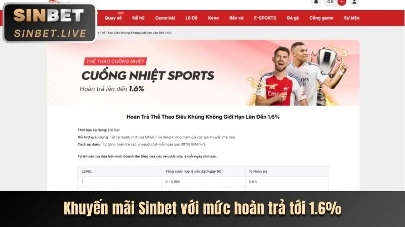 Ưu đãi hoàn trả 888new26